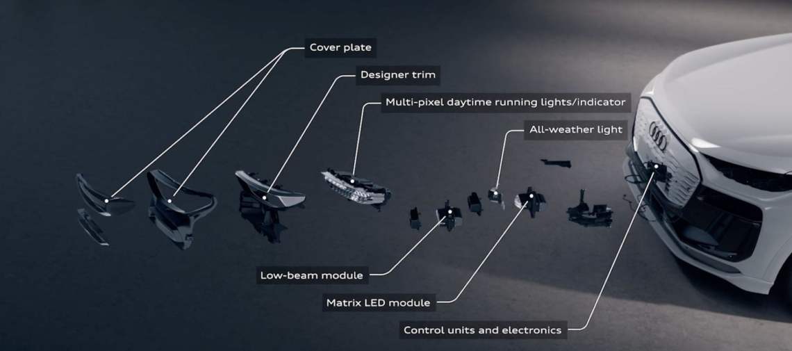 LED Lighting Moves From Race Cars to Road-Car Rules